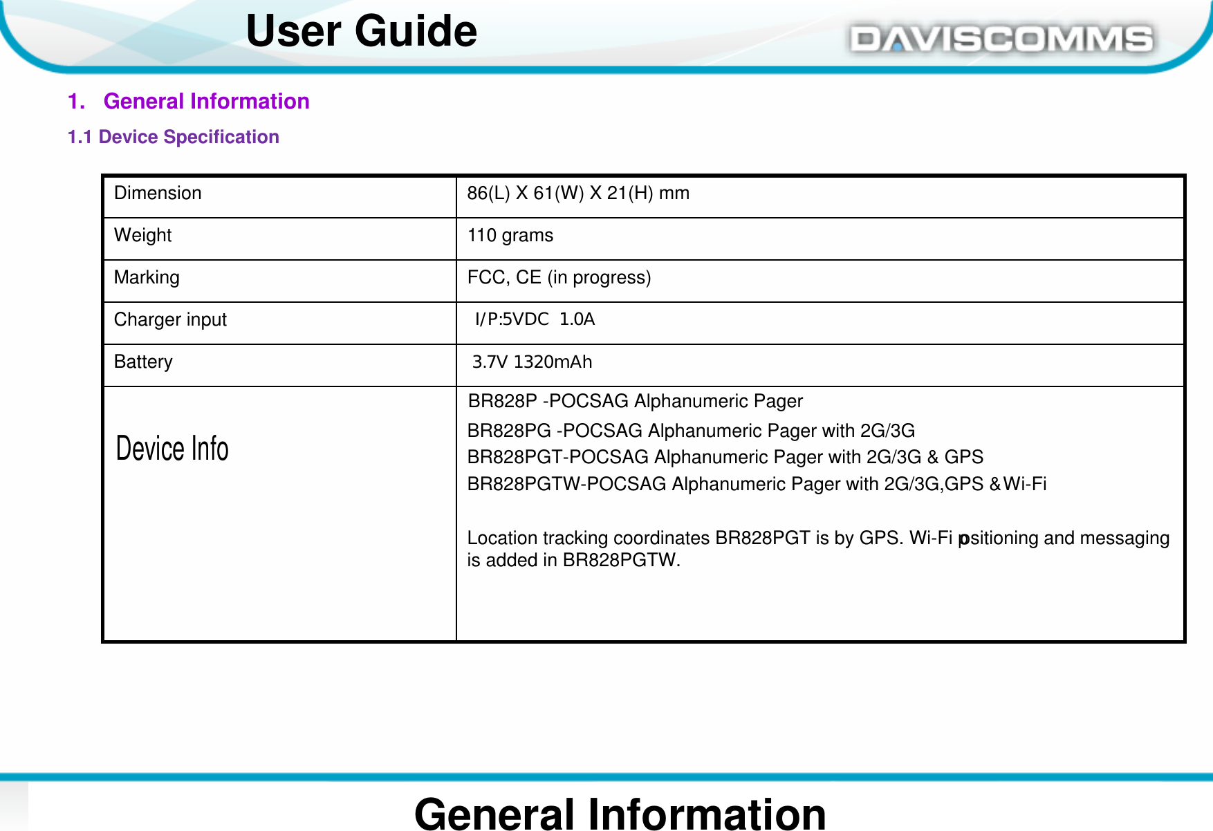 Daviscomms ConfidentialDaviscomms Organization Chart User GuideGeneral Information1.   General Information1.1 Device SpecificationDimension 86(L) X 61(W) X 21(H) mmWeight 110 gramsMarking FCC, CE (in progress)Charger input Battery  BR828P -POCSAG Alphanumeric PagerBR828PG -POCSAG Alphanumeric Pager with 2G/3GBR828PGT-POCSAG Alphanumeric Pager with 2G/3G &amp; GPSBR828PGTW-POCSAG Alphanumeric Pager with 2G/3G,GPS &amp; Wi-FiLocation tracking coordinates BR828PGT is by GPS. Wi-Fi positioning and messaging is added in BR828PGTW.Ｉ／Ｐ：５ＶＤＣ　　１．０Ａ３．７Ｖ　１３２０ｍＡｈDevice Info