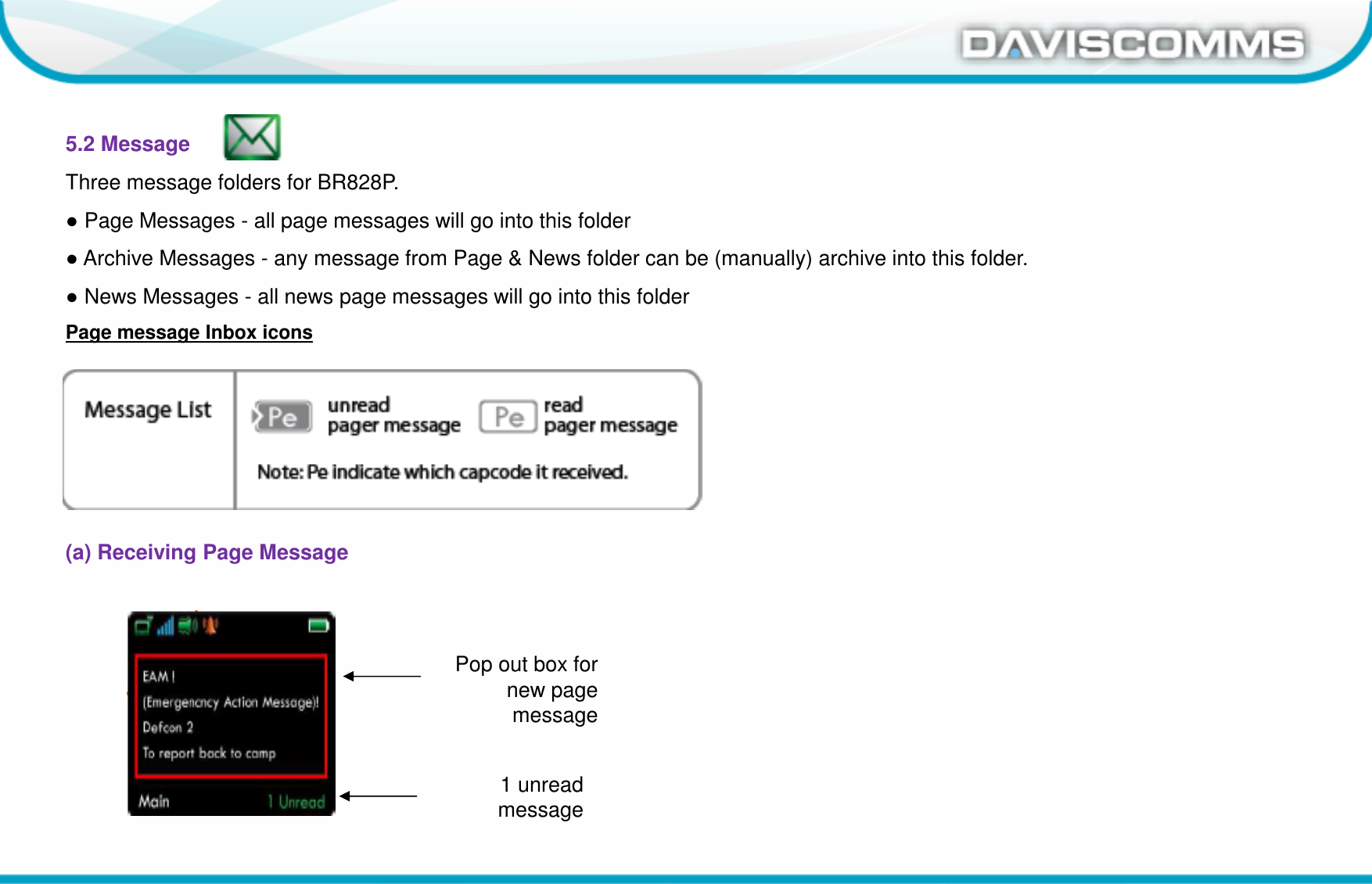 Daviscomms ConfidentialDaviscomms Organization Chart(a) Receiving Page Message5.2 MessageThree message folders for BR828P.●Page Messages - all page messages will go into this folder●Archive Messages - any message from Page &amp; News folder can be (manually) archive into this folder.●News Messages - all news page messages will go into this folderPage message Inbox iconsPop out box for new page message1 unread message