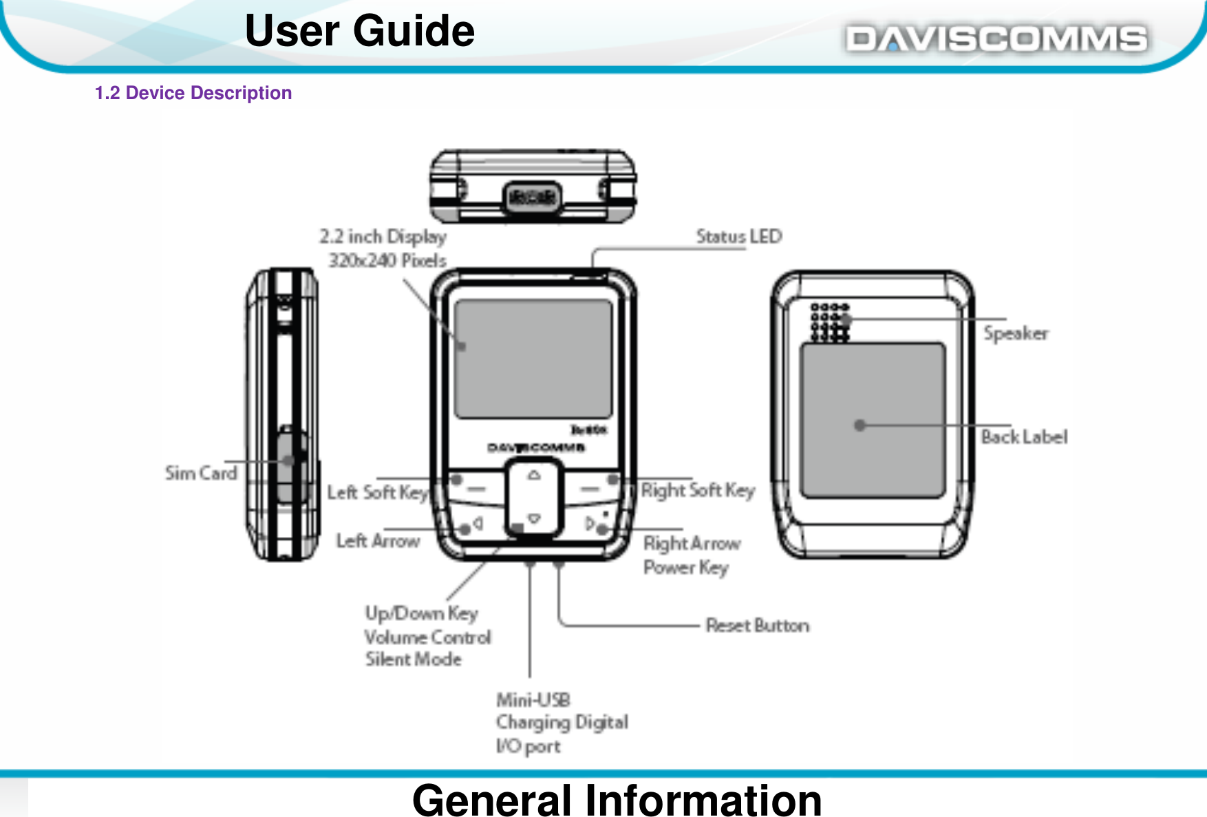 Daviscomms ConfidentialDaviscomms Organization Chart User GuideGeneral Information1.2 Device Description
