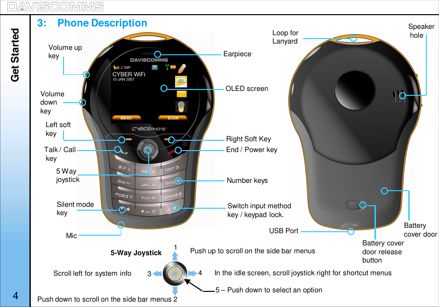 Get Started43:    Phone DescriptionEarpieceOLED screenRight Soft KeyEnd / Power keyNumber keysSilent modekeyLeft softkeyVolume upkeyVolumedownkeySwitch input methodkey / keypad lock.Talk / Callkey5 WayjoystickUSB Port Batterycover doorLoop forLanyardSpeakerhole5-Way Joystick 12345 – Push down to select an optionBattery coverdoor releasebuttonMicScroll left for system info In the idle screen, scroll joystick right for shortcut menusPush up to scroll on the side bar menusPush down to scroll on the side bar menus