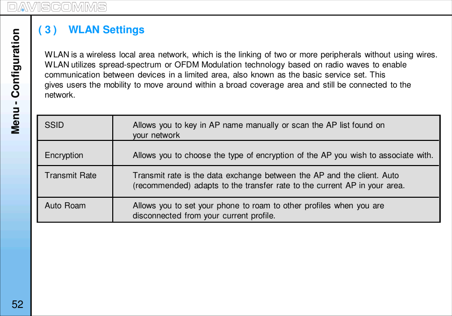 Menu - Configuration52WLAN is a wireless local area network, which is the linking of two or more peripherals without using wires.WLAN utilizes spread-spectrum or OFDM Modulation technology based on radio waves to enablecommunication between devices in a limited area, also known as the basic service set. Thisgives users the mobility to move around within a broad coverage area and still be connected to thenetwork.SSID Allows you to key in AP name manually or scan the AP list found onyour networkEncryption Allows you to choose the type of encryption of the AP you wish to associate with.Transmit Rate Transmit rate is the data exchange between the AP and the client. Auto(recommended) adapts to the transfer rate to the current AP in your area.Auto Roam Allows you to set your phone to roam to other profiles when you aredisconnected from your current profile.( 3 )    WLAN Settings