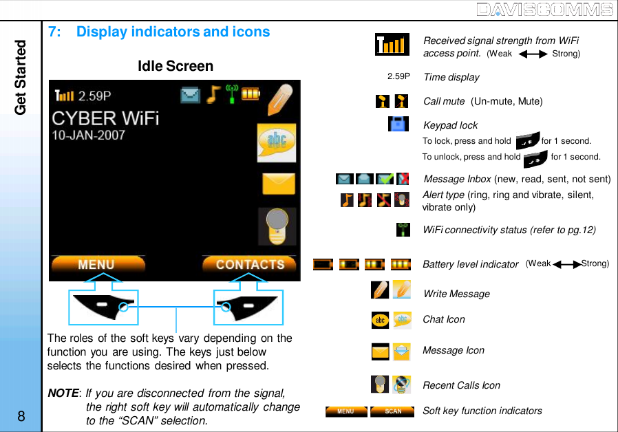 Get Started87:    Display indicators and icons Received signal strength from WiFiaccess point.Time displayCall mute (Un-mute, Mute)Keypad lockWrite MessageThe roles of the soft keys vary depending on thefunction you are using. The keys just belowselects the functions desired when pressed.NOTE:If you are disconnected from the signal,the right soft key will automatically changeto the “SCAN” selection.2.59PTo lock, press and hold             for 1 second.To unlock, press and hold             for 1 second.(Weak Strong)(Weak Strong)Message Inbox (new, read, sent, not sent)Message IconChat IconSoft key function indicatorsWiFi connectivity status (refer to pg.12)Alert type (ring, ring and vibrate, silent,vibrate only)Battery level indicatorRecent Calls IconIdle Screen