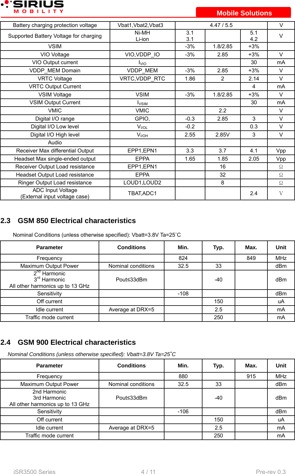    iSR3500 Series                                                   4 / 11  Pre-rev 0.3 Mobile SolutionsMobile SolutionsBattery charging protection voltage     Vbat1,Vbat2,Vbat3 4.47 / 5.5       V Supported Battery Voltage for charging  Ni-MH Li-ion 3.1 3.1   5.1 4.2  V VSIM  -3% 1.8/2.85 +3%  VIO Voltage  VIO,VDDP_IO  -3%  2.85  +3%  V VIO Output current  IVIO   30 mA VDDP_MEM Domain  VDDP_MEM  -3%  2.85  +3%  V VRTC Voltage  VRTC,VDDP_RTC  1.86  2  2.14  V VRTC Output Current        4  mA VSIM Voltage  VSIM  -3%  1.8/2.85  +3%  V VSIM Output Current  IVSIM   30 mA VMIC   VMIC    2.2    V Digital I/O range  GPIO,  -0.3  2.85  3  V Digital I/O Low level  VI/OL -0.2  0.3 V Digital I/O High level  VI/OH 2.55 2.85V 3 V Audio            Receiver Max differential Output EPP1,EPN1 3.3 3.7 4.1 Vpp Headset Max single-ended output EPPA 1.65 1.85 2.05 Vpp Receiver Output Load resistance  EPP1,EPN1    16    Ω Headset Output Load resistance  EPPA    32    Ω Ringer Output Load resistance  LOUD1,LOUD2    8    Ω ADC Input Voltage (External input voltage case)  TBAT,ADC1   2.4 V  2.3 GSM 850 Electrical characteristics Nominal Conditions (unless otherwise specified): Vbatt=3.8V Ta=25˚C Parameter Conditions Min. Typ. Max. Unit Frequency  824  849 MHz Maximum Output Power  Nominal conditions  32.5  33    dBm 2nd Harmonic 3rd Harmonic All other harmonics up to 13 GHz Pout≤33dBm    -40   dBm  Sensitivity  -108   dBm Off current      150    uA Idle current  Average at DRX=5    2.5    mA Traffic mode current      250    mA  2.4 GSM 900 Electrical characteristics Nominal Conditions (unless otherwise specified): Vbatt=3.8V Ta=25˚C Parameter Conditions Min. Typ. Max. Unit Frequency  880  915 MHz Maximum Output Power  Nominal conditions  32.5  33    dBm 2nd Harmonic 3rd Harmonic All other harmonics up to 13 GHz Pout≤33dBm  -40  dBm Sensitivity  -106   dBm Off current      150    uA Idle current  Average at DRX=5    2.5    mA Traffic mode current      250    mA  