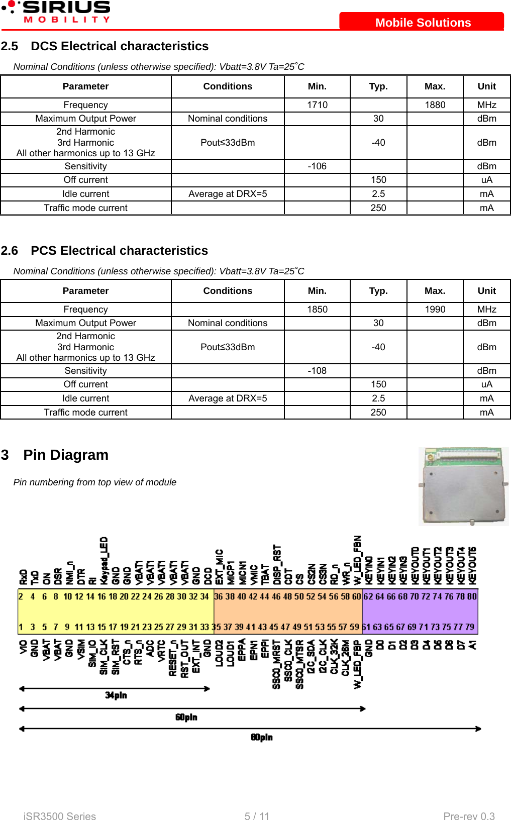    iSR3500 Series                                                   5 / 11  Pre-rev 0.3 Mobile SolutionsMobile Solutions2.5  DCS Electrical characteristics Nominal Conditions (unless otherwise specified): Vbatt=3.8V Ta=25˚C Parameter Conditions Min. Typ. Max. Unit Frequency  1710  1880 MHz Maximum Output Power  Nominal conditions    30    dBm 2nd Harmonic 3rd Harmonic All other harmonics up to 13 GHz Pout≤33dBm  -40  dBm Sensitivity  -106   dBm Off current      150    uA Idle current  Average at DRX=5    2.5    mA Traffic mode current      250    mA  2.6  PCS Electrical characteristics Nominal Conditions (unless otherwise specified): Vbatt=3.8V Ta=25˚C Parameter Conditions Min. Typ. Max. Unit Frequency  1850  1990 MHz Maximum Output Power  Nominal conditions    30    dBm 2nd Harmonic 3rd Harmonic All other harmonics up to 13 GHz Pout≤33dBm    -40  dBm Sensitivity  -108   dBm Off current      150    uA Idle current  Average at DRX=5    2.5    mA Traffic mode current      250    mA  3 Pin Diagram Pin numbering from top view of module    