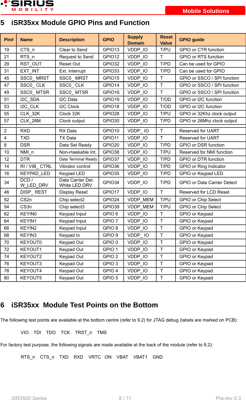    iSR3500 Series                                                   8 / 11  Pre-rev 0.3 Mobile SolutionsMobile Solutions5  iSR35xx Module GPIO Pins and Function Pin#  Name  Description  GPIO  Supply Domain  Reset Value GPIO guide 19  CTS_n  Clear to Send  GPIO13 VDDP_IO  T/PU  GPIO or CTR function 21  RTS_n  Request to Send  GPIO12 VDDP_IO  T  GPIO or RTS function 29 RST_OUT  Reset Out  GPIO32 VDDP_IO  T/PD  Can be used for GPIO 31 EXT_INT  Ext. Interrupt  GPIO33 VDDP_IO  T/PD  Can be used for GPIO 45  SSC0_ MRST  SSC0_ MRST  GPIO15 VDDP_IO  T  GPIO or SSCO / SPI function 47  SSC0_ CLK  SSC0_ CLK  GPIO14 VDDP_IO  T  GPIO or SSCO / SPI function 49  SSC0_ MTSR  SSC0_ MTSR  GPIO16 VDDP_IO  T  GPIO or SSCO / SPI function 51  I2C_SDA  I2C Data  GPIO19 VDDP_IO  T/OD GPIO or I2C function 53 I2C_CLK  I2C Clock  GPIO18 VDDP_IO  T/OD GPIO or I2C function 55  CLK_32K  Clock 32K  GPIO28 VDDP_IO  T/PU  GPIO or 32Khz clock output 57  CLK_26M  Clock output  GPIO30 VDDP_IO  T/PD  GPIO or 26Mhz clock output             2  RXD  RX Data  GPIO10 VDDP_ IO  T  Reserved for UART 4  TXD  TX Data  GPIO11  VDDP_IO  T  Reserved for UART 8  DSR  Data Set Ready  GPIO20 VDDP_IO  T/PD  GPIO or DSR function 10 NMI_n  Non-maskable Int. GPIO38 VDDP_IO  T/PU  Reserved for NMI function 12 DTR  Data Terminal Ready GPIO37 VDDP_IO  T/PD  GPIO or DTR function 14  RI / VIB_ CTRL  Vibrator control  GPIO36 VDDP_IO  T/PD  GPIO or Ring Indicator 16  KEYPAD_LED  Keypad LED   GPIO35 VDDP_IO  T/PD  GPIO or Keypad LED  34  DCD / W_LED_DRV Data Carrier Det. White LED DRV  GPIO34 VDDP_IO T/PD GPIO or Data Carrier Detect 46  DISP_ REST  Display Reset  GPIO17 VDDP_IO  T  Reserved for LCD Reset 52  CS2n  Chip select2  GPIO24 VDDP_MEM T/PU  GPIO or Chip Select 54  CS3n  Chip select3  GPIO39 VDDP_MEM T/PU  GPIO or Chip Select 62  KEYIN0  Keypad Input  GPIO 6  VDDP_IO  T  GPIO or Keypad 64  KEYIN1  Keypad Input  GPIO 7  VDDP_IO  T  GPIO or Keypad 66  KEYIN2  Keypad Input  GPIO 8  VDDP_IO  T  GPIO or Keypad 68  KEYIN3  Keypad In  GPIO 9  VDDP_ IO  T  GPIO or Keypad 70  KEYOUT0  Keypad Out  GPIO 0  VDDP_IO  T  GPIO or Keypad 72  KEYOUT1  Keypad Out  GPIO 1  VDDP_IO  T  GPIO or Keypad 74  KEYOUT2  Keypad Out  GPIO 2  VDDP_IO  T  GPIO or Keypad 76  KEYOUT3  Keypad Out  GPIO 3  VDDP_IO  T  GPIO or Keypad 78  KEYOUT4  Keypad Out  GPIO 4  VDDP_IO  T  GPIO or Keypad 80  KEYOUT5  Keypad Out  GPIO 5  VDDP_IO  T  GPIO or Keypad  6  iSR35xx  Module Test Points on the Bottom The following test points are available at the bottom centre (refer to 9.2) for JTAG debug (labels are marked on PCB):   VIO    TDI    TDO    TCK    TRST_n    TMS For factory test purpose, the following signals are made available at the back of the module (refer to 9.2):   RTS_n    CTS_n    TXD    RXD    VRTC   ON    VBAT    VBAT1    GND   