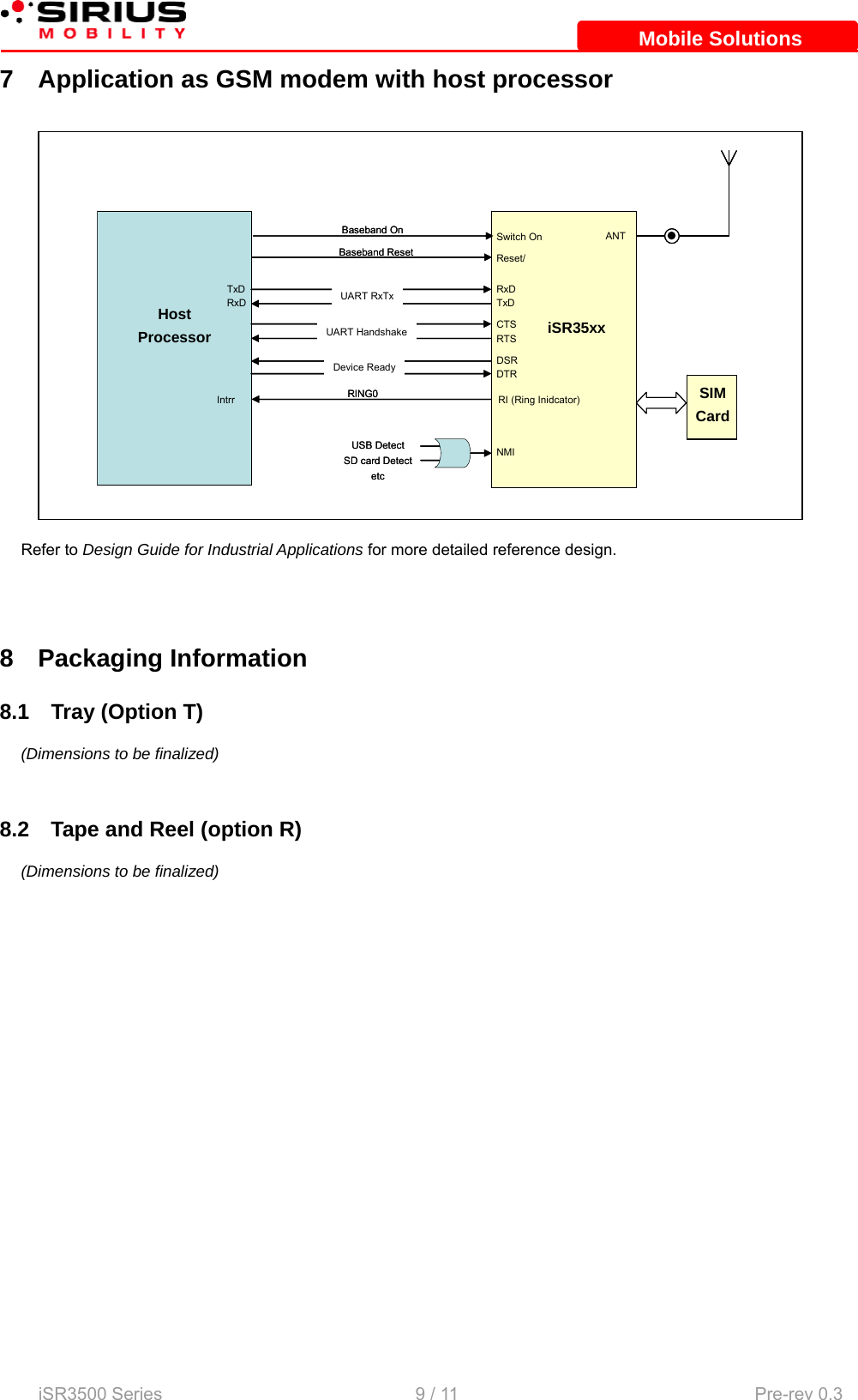    iSR3500 Series                                                   9 / 11  Pre-rev 0.3 Mobile SolutionsMobile Solutions7  Application as GSM modem with host processor Refer to Design Guide for Industrial Applications for more detailed reference design.   8 Packaging Information 8.1  Tray (Option T) (Dimensions to be finalized)  8.2  Tape and Reel (option R) (Dimensions to be finalized)  Host ProcessorTxDRxDRING0iSR35xxDSRRxDDTRRI (Ring Inidcator)IntrrUART RxTxReset/Baseband ResetBaseband On Switch OnNMIUSB DetectSD card DetectetcTxDRTSCTSUART HandshakeDevice ReadyANTSIMCardHost ProcessorTxDRxDRING0iSR35xxDSRRxDDTRRI (Ring Inidcator)IntrrUART RxTxReset/Baseband ResetBaseband On Switch OnNMIUSB DetectSD card DetectetcTxDRTSCTSUART HandshakeDevice ReadyANTSIMCardSIMCard