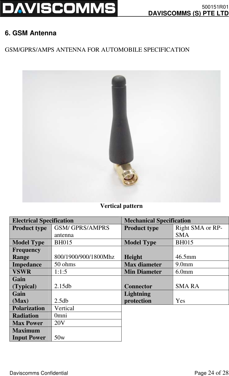    500151R01     DAVISCOMMS (S) PTE LTD    Daviscomms Confidential    Page 24 of 28  6. GSM Antenna  GSM/GPRS/AMPS ANTENNA FOR AUTOMOBILE SPECIFICATION    Vertical pattern  Electrical Specification  Mechanical Specification Product type  GSM/ GPRS/AMPRS antenna  Product type  Right SMA or RP-SMA Model Type  BH015  Model Type  BH015 Frequency Range  800/1900/900/1800Mhz  Height  46.5mm Impedance  50 ohms  Max diameter  9.0mm VSWR  1:1:5  Min Diameter  6.0mm Gain (Typical)  2.15db  Connector  SMA RA Gain (Max)  2.5db  Lightning protection  Yes Polarization  Vertical Radiation  0mni Max Power  20V Maximum Input Power  50w   