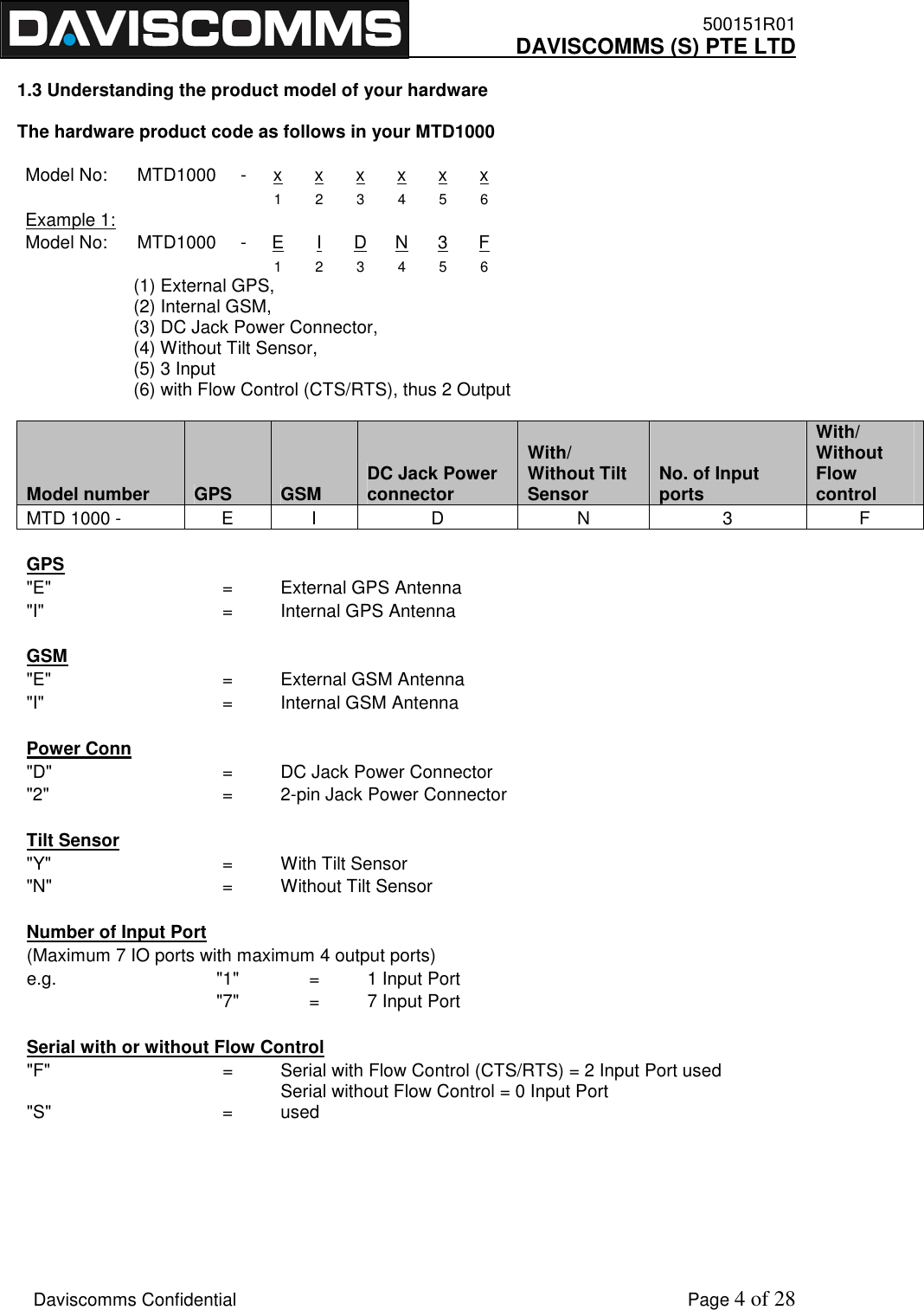   500151R01     DAVISCOMMS (S) PTE LTD    Daviscomms Confidential    Page 4 of 28  1.3 Understanding the product model of your hardware  The hardware product code as follows in your MTD1000  Model No:   MTD1000  -  x  x  x  x  x  x                   1  2  3  4  5  6             Example 1:                            Model No:   MTD1000  -  E  I  D  N  3  F                   1  2  3  4  5  6              (1) External GPS,  (2) Internal GSM,  (3) DC Jack Power Connector,  (4) Without Tilt Sensor,  (5) 3 Input  (6) with Flow Control (CTS/RTS), thus 2 Output  Model number  GPS  GSM  DC Jack Power connector With/ Without Tilt Sensor  No. of Input ports With/ Without Flow control MTD 1000 -  E  I  D  N  3  F              GPS             &quot;E&quot;   =  External GPS Antenna       &quot;I&quot;  =  Internal GPS Antenna                    GSM             &quot;E&quot;   =  External GSM Antenna       &quot;I&quot;  =  Internal GSM Antenna                    Power Conn             &quot;D&quot;  =  DC Jack Power Connector       &quot;2&quot;  =  2-pin Jack Power Connector                    Tilt Sensor             &quot;Y&quot;  =  With Tilt Sensor       &quot;N&quot;  =  Without Tilt Sensor                    Number of Input Port           (Maximum 7 IO ports with maximum 4 output ports)       e.g.  &quot;1&quot;  =  1 Input Port         &quot;7&quot;  =  7 Input Port                    Serial with or without Flow Control         &quot;F&quot;  =  Serial with Flow Control (CTS/RTS) = 2 Input Port used   &quot;S&quot;  =  Serial without Flow Control = 0 Input Port used                      