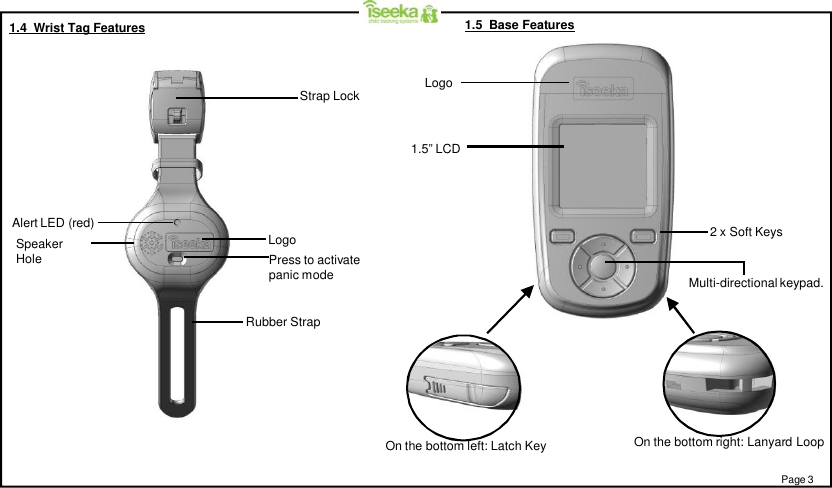 Press to activatepanic modeAlert LED (red)SpeakerHoleRubber StrapStrap LockLogo1.5  Base Features1.5” LCD2 x Soft KeysMulti-directional keypad.LogoOn the bottom left: Latch Key On the bottom right: Lanyard LoopPage 31.4  Wrist Tag Features