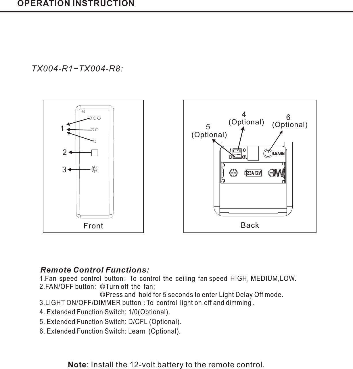 OPERATION INSTRUCTION12345(Optional)(Optional):,◎◎:.1.Fan speed control button To control the ceiling fan speed HIGH MEDIUM,LOW.2.FAN/OFF button: Turn off the fan;Press and hold for 5 seconds to enter Light Delay Off mode.3.LIGHT ON/OFF/DIMMER button To control light on,off and dimming(Optional).(Optional).(Optional).4. Extended Function Switch: 1/0Extended Function Switch: D/CFLExtended Function Switch: Learn5.6.Remote Control Functions:(Optional)6TX004-R1~TX004-R8:Note: Install the 12-volt battery to the remote control.Front Back