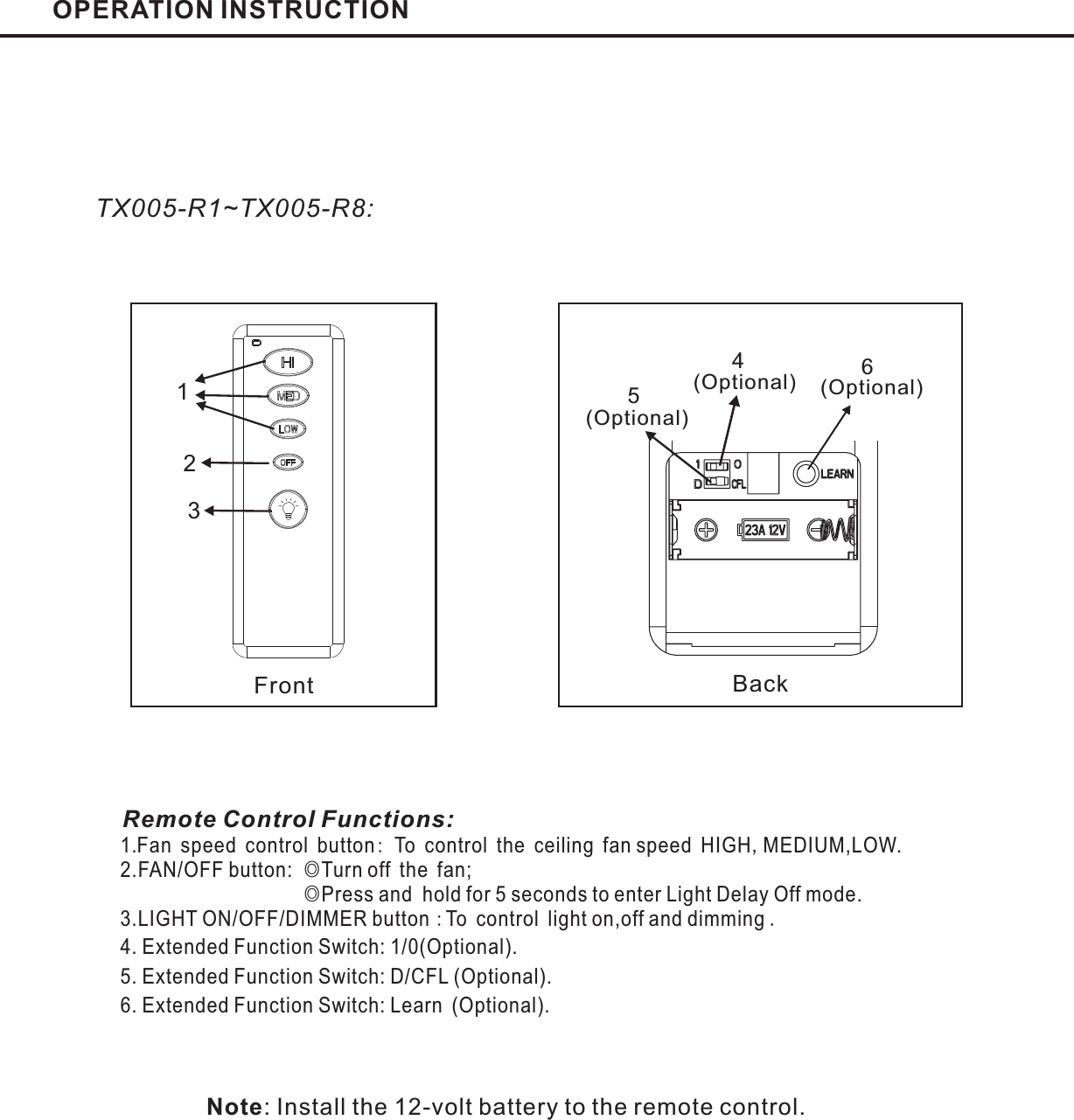 12345(Optional)(Optional)(Optional)6OPERATION INSTRUCTION:,◎◎:.1.Fan speed control button To control the ceiling fan speed HIGH MEDIUM,LOW.2.FAN/OFF button: Turn off the fan;Press and hold for 5 seconds to enter Light Delay Off mode.3.LIGHT ON/OFF/DIMMER button To control light on,off and dimming(Optional).(Optional).(Optional).4. Extended Function Switch: 1/0Extended Function Switch: D/CFLExtended Function Switch: Learn5.6.Remote Control Functions:TX005-R1~TX005-R8:Note: Install the 12-volt battery to the remote control.Front Back