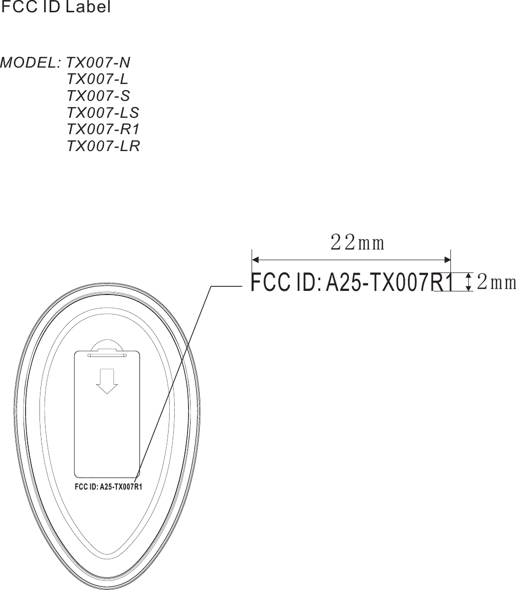 FCC ID LabelMODEL: TX007-NTX007-LTX007-STX007-LSTX007-R1TX007-LRFCC ID: A25-TX007R1FCC ID: A25-TX007R122mm2mm