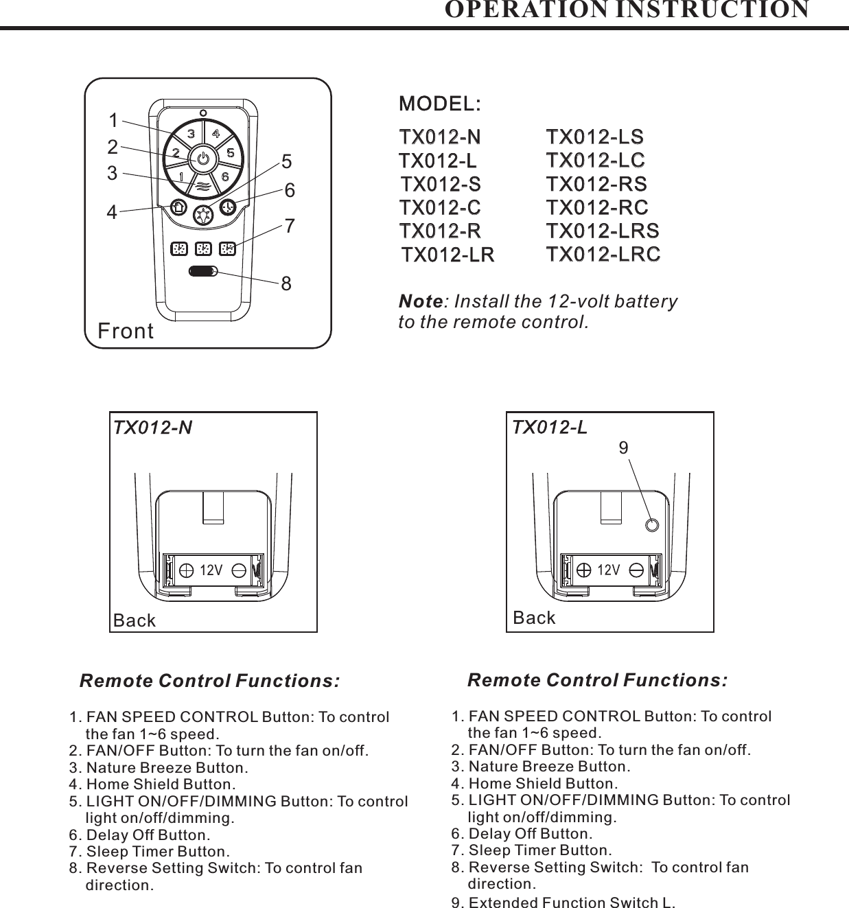 OPERATION INSTRUCTIONFrontBackTX012-NRemote Control Functions:1. FAN SPEED CONTROL Button: To controlthe fan 1~6 speed.2. FAN/OFF Button: To turn the fan on/off.3. Nature Breeze Button.4. Home Shield Button.5.6. Delay Off Button.7. Sleep Timer Button.8. Reverse Setting Switch: To control fandirection.LIGHT ON/OFF/DIMMING Button: To controllight on/off/dimming.1. FAN SPEED CONTROL Button: To controlthe fan 1~6 speed.2. FAN/OFF Button: To turn the fan on/off.3. Nature Breeze Button.4. Home Shield Button.5.6. Delay Off Button.7. Sleep Timer Button.8. Reverse Setting Switch: To control fandirection..9.LIGHT ON/OFF/DIMMING Button: To controllight on/off/dimming.Extended Function Switch LBackTX012-LRemote Control Functions:567891234Note: Install the 12-volt batteryto the remote control.12VTX012-LTX012-RTX012-LRTX012-NTX012-STX012-CTX012-NTX012-LTX012-STX012-CTX012-RTX012-LRTX012-LSTX012-LCTX012-RSTX012-RCTX012-LRSTX012-LRCTX012-LSTX012-LCTX012-RSTX012-RCTX012-LRSTX012-LRCMODEL: