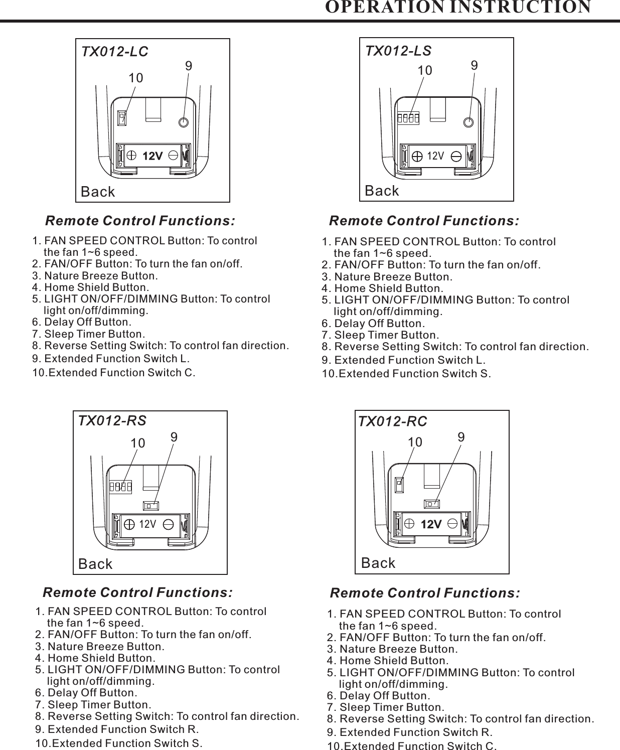 OPERATION INSTRUCTIONBackTX012-RC1. FAN SPEED CONTROL Button: To controlthe fan 1~6 speed.2. FAN/OFF Button: To turn the fan on/off.3. Nature Breeze Button.4. Home Shield Button.5. LIGHT ON/OFF/DIMMING Button: To controllight on/off/dimming.8. Reverse Setting Switch: .9.10.Extended Function Switch R.Extended Function Switch S6. Delay Off Button.7. Sleep Timer Button.To control fan direction.1. FAN SPEED CONTROL Button: To controlthe fan 1~6 speed.2. FAN/OFF Button: To turn the fan on/off.3. Nature Breeze Button.4. Home Shield Button.5. LIGHT ON/OFF/DIMMING Button: To controllight on/off/dimming.8. Reverse Setting Switch: .9. .10.Extended Function Switch LExtended Function Switch C.6. Delay Off Button.7. Sleep Timer Button.To control fan direction1. FAN SPEED CONTROL Button: To controlthe fan 1~6 speed.2. FAN/OFF Button: To turn the fan on/off.3. Nature Breeze Button.4. Home Shield Button.5. LIGHT ON/OFF/DIMMING Button: To controllight on/off/dimming.8. Reverse Setting Switch: .9. .10.Extended Function Switch LExtended Function Switch S6. Delay Off Button.7. Sleep Timer Button.To control fan direction.1. FAN SPEED CONTROL Button: To controlthe fan 1~6 speed.2. FAN/OFF Button: To turn the fan on/off.3. Nature Breeze Button.4. Home Shield Button.5. LIGHT ON/OFF/DIMMING Button: To controllight on/off/dimming.8. Reverse Setting Switch: .9.10.Extended Function Switch R.Extended Function Switch C.6. Delay Off Button.7. Sleep Timer Button.To control fan directionBackBack BackTX012-RSTX012-LC TX012-LSRemote Control Functions:Remote Control Functions: Remote Control Functions:Remote Control Functions:9999101010 1012V12V12V12V