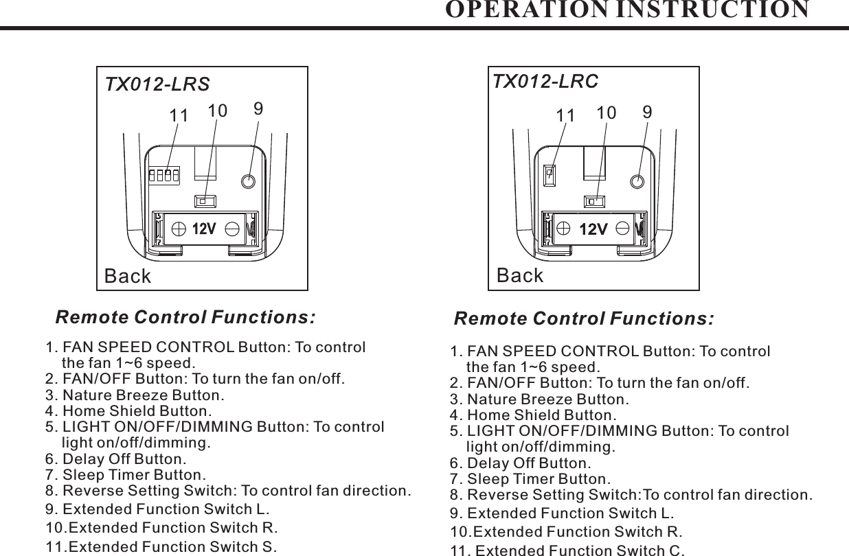 OPERATION INSTRUCTIONBackTX012-LRC1. FAN SPEED CONTROL Button: To controlthe fan 1~6 speed.2. FAN/OFF Button: To turn the fan on/off.3. Nature Breeze Button.4. Home Shield Button.5. LIGHT ON/OFF/DIMMING Button: To controllight on/off/dimming.8. Reverse Setting Switch: .9.11.Extended Function Switch L.10.Extended Function Switch R.Extended Function Switch S.6. Delay Off Button.7. Sleep Timer Button.To control fan direction1. FAN SPEED CONTROL Button: To controlthe fan 1~6 speed.2. FAN/OFF Button: To turn the fan on/off.3. Nature Breeze Button.4. Home Shield Button.5. LIGHT ON/OFF/DIMMING Button: To controllight on/off/dimming.8. Reverse Setting Switch: .9.11. .10.Extended Function Switch L.Extended Function Switch R.Extended Function Switch C6. Delay Off Button.7. Sleep Timer Button.To control fan directionBackTX012-LRSRemote Control Functions: Remote Control Functions:991010 111112V12V