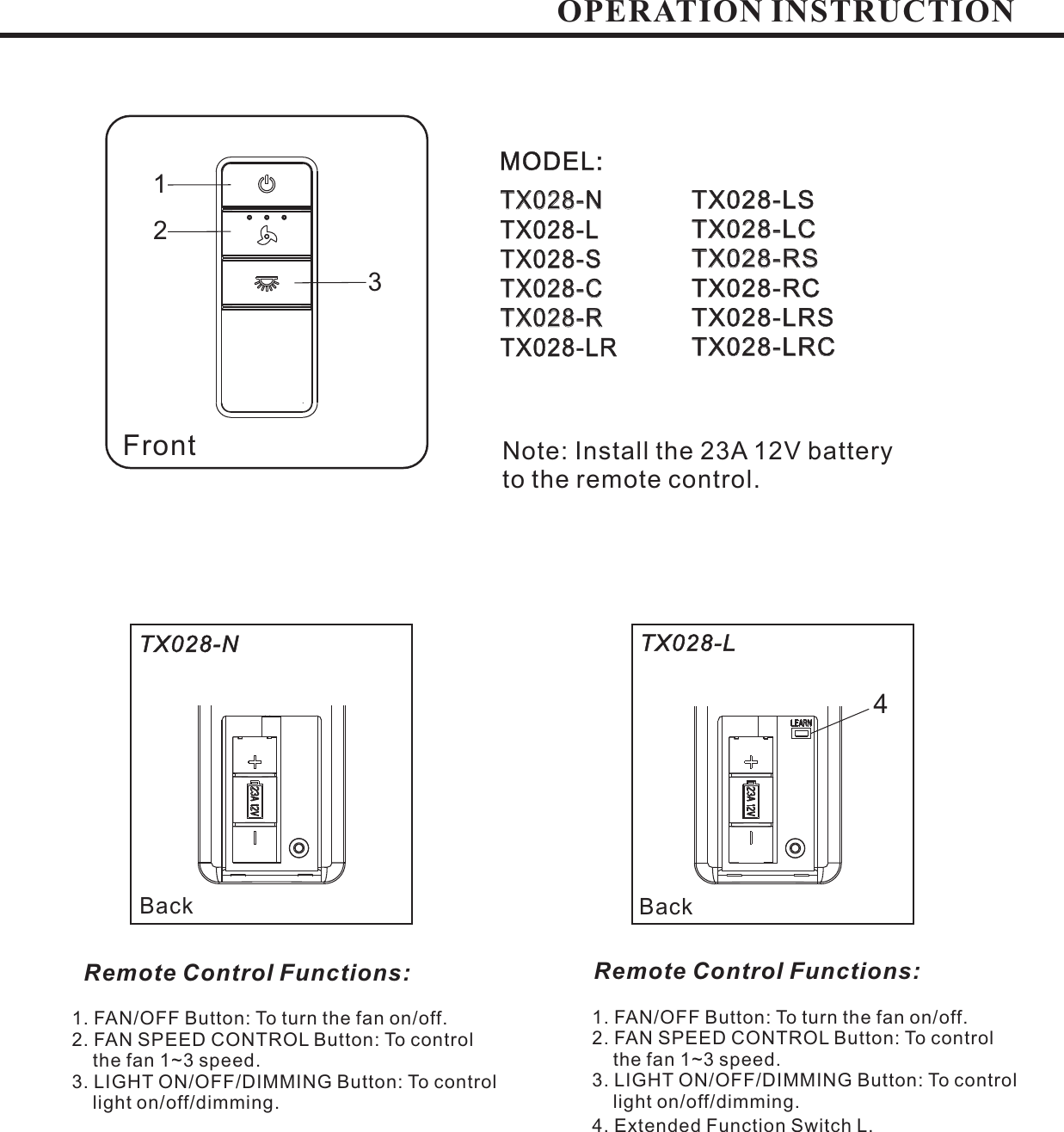 OPERATION INSTRUCTIONFrontBackTX028-NRemote Control Functions:1. FAN/OFF Button: To turn the fan on/off.2. FAN SPEED CONTROL Button: To controlthe fan 1~3 speed.3. LIGHT ON/OFF/DIMMING Button: To controllight on/off/dimming.1. FAN/OFF Button: To turn the fan on/off.2. FAN SPEED CONTROL Button: To controlthe fan 1~3 speed.3. LIGHT ON/OFF/DIMMING Button: To controllight on/off/dimming..4. Extended Function Switch LBackTX028-LRemote Control Functions:1234MODEL:Note: Install the 23A 12V batteryto the remote control.TX028-NTX028TX028-STX028-CTX028TX028-L-R-LRTX028-NTX028-LTX028-STX028-CTX028-RTX028-LRTX028-LSTX028-LCTX028-RSTX028-RCTX028-LRSTX028-LRCTX028-LSTX028-LCTX028-RSTX028-RCTX028-LRSTX028-LRC