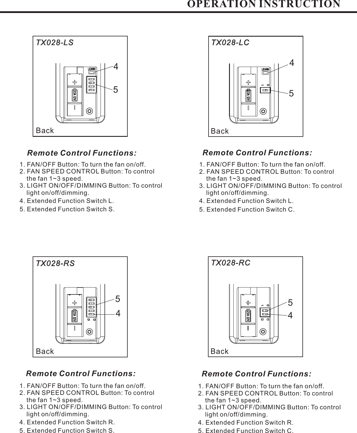 OPERATION INSTRUCTION1. FAN/OFF Button: To turn the fan on/off.2. FAN SPEED CONTROL Button: To controlthe fan 1~3 speed.3. LIGHT ON/OFF/DIMMING Button: To controllight on/off/dimming...4.5.Extended Function Switch LExtended Function Switch CBackTX028-LCRemote Control Functions:45BackTX028- SLTX028-LS1. FAN/OFF Button: To turn the fan on/off.2. FAN SPEED CONTROL Button: To controlthe fan 1~3 speed.3. LIGHT ON/OFF/DIMMING Button: To controllight on/off/dimming...4.5.Extended Function Switch LExtended Function Switch S45Remote Control Functions:BackTX028-RSRemote Control Functions:1. FAN/OFF Button: To turn the fan on/off.2. FAN SPEED CONTROL Button: To controlthe fan 1~3 speed.3. LIGHT ON/OFF/DIMMING Button: To controllight on/off/dimming...4.5.Extended Function Switch RExtended Function Switch S45Remote Control Functions:1. FAN/OFF Button: To turn the fan on/off.2. FAN SPEED CONTROL Button: To controlthe fan 1~3 speed.3. LIGHT ON/OFF/DIMMING Button: To controllight on/off/dimming...4.5.Extended Function Switch RExtended Function Switch CBackTX028 C-RTX028-RC45