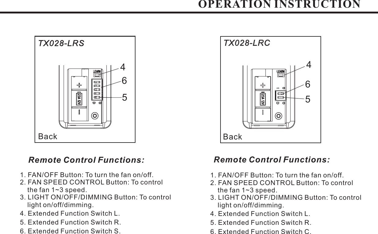 OPERATION INSTRUCTIONBackTX028-LRSRemote Control Functions:1. FAN/OFF Button: To turn the fan on/off.2. FAN SPEED CONTROL Button: To controlthe fan 1~3 speed.3. LIGHT ON/OFF/DIMMING Button: To controllight on/off/dimming..5.6. .4..Extended Function Switch LExtended Function Switch RExtended Function Switch S5461. FAN/OFF Button: To turn the fan on/off.2. FAN SPEED CONTROL Button: To controlthe fan 1~3 speed.3. LIGHT ON/OFF/DIMMING Button: To controllight on/off/dimming....4.5.6.Extended Function Switch LExtended Function Switch RExtended Function Switch CBackTX028 C-LRTX028-LRCRemote Control Functions:456