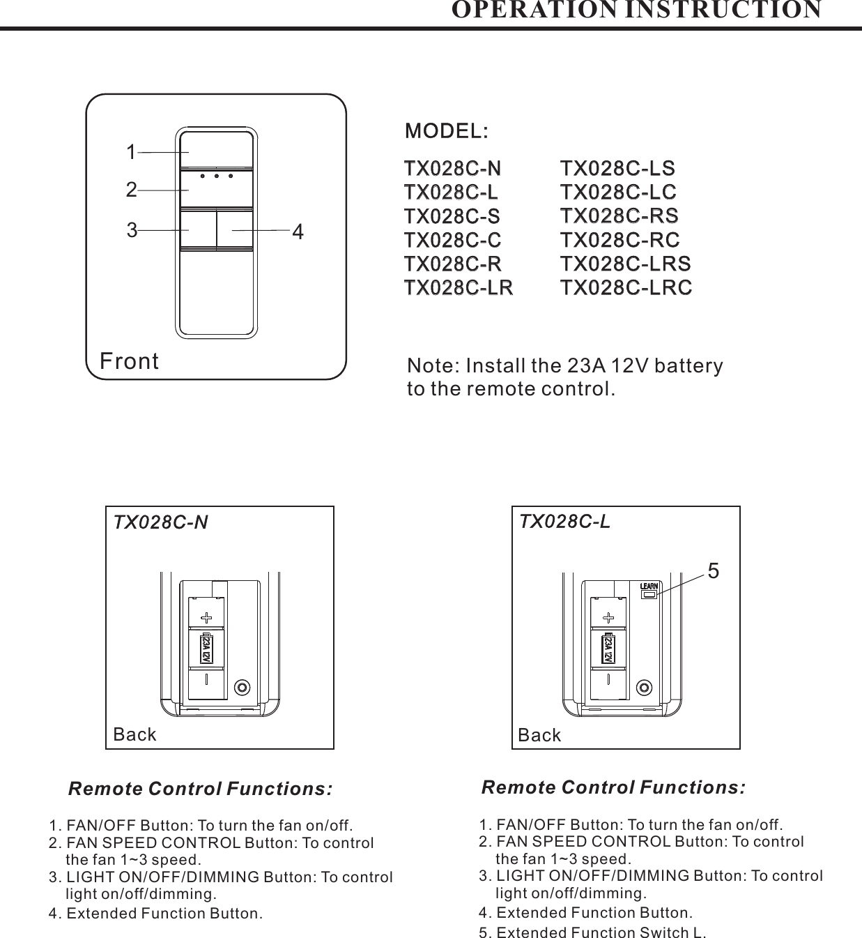 OPERATION INSTRUCTIONFrontBackTX028C-NRemote Control Functions:1. FAN/OFF Button: To turn the fan on/off.2. FAN SPEED CONTROL Button: To controlthe fan 1~3 speed.3. LIGHT ON/OFF/DIMMING Button: To controllight on/off/dimming.4. Extended Function Button.1. FAN/OFF Button: To turn the fan on/off.2. FAN SPEED CONTROL Button: To controlthe fan 1~3 speed.3. LIGHT ON/OFF/DIMMING Button: To controllight on/off/dimming..4.5.Extended Function Button.Extended Function Switch LBackTX028C-LRemote Control Functions:5MODEL:Note: Install the 23A 12V batteryto the remote control.4123TX028C-NTX028CTX028C-STX028C-CTX028CTX028C-L-R-LRTX028C-NTX028C-LTX028C-STX028C-CTX028C-RTX028C-LRTX028C-LSTX028C-LCTX028C-RSTX028C-RCTX028C-LRSTX028C-LRCTX028C-LSTX028C-LCTX028C-RSTX028C-RCTX028C-LRSTX028C-LRC