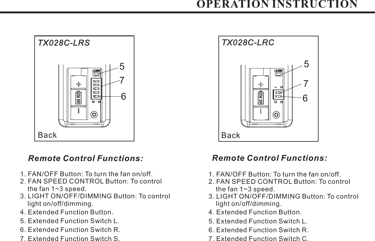 OPERATION INSTRUCTIONBackTX028C-LRSRemote Control Functions:1. FAN/OFF Button: To turn the fan on/off.2. FAN SPEED CONTROL Button: To controlthe fan 1~3 speed.3. LIGHT ON/OFF/DIMMING Button: To controllight on/off/dimming..6.7. .4.5..Extended Function Button.Extended Function Switch LExtended Function Switch RExtended Function Switch S6571. FAN/OFF Button: To turn the fan on/off.2. FAN SPEED CONTROL Button: To controlthe fan 1~3 speed.3. LIGHT ON/OFF/DIMMING Button: To controllight on/off/dimming....4.5.6.7.Extended Function Button.Extended Function Switch LExtended Function Switch RExtended Function Switch CBackTX028C C-LRTX028C-LRCRemote Control Functions:567