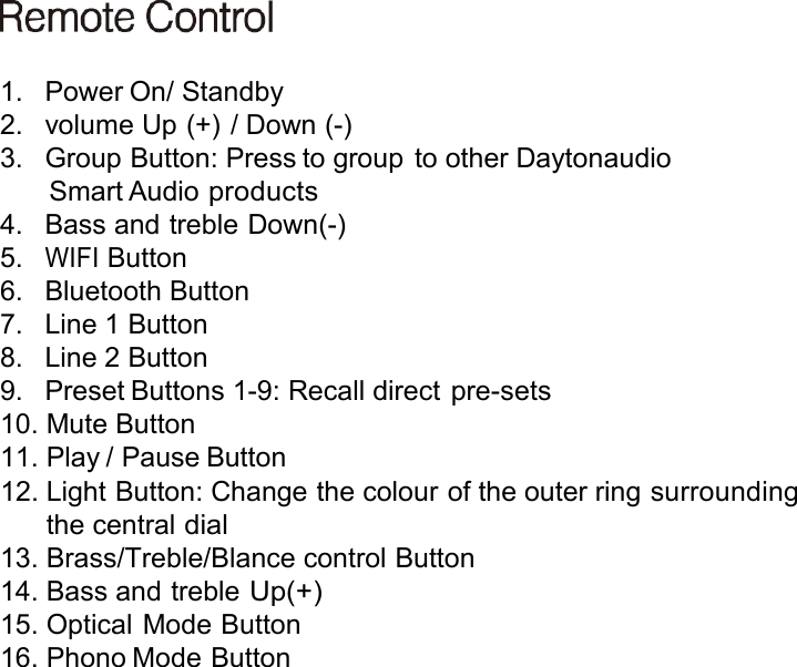 1. Power On/ Standby2. volume Up (+) / Down (-)3. Group Button: Press to group to other DaytonaudioSmart Audioproducts4. Bass and treble Down(-)5.WIFIButton6. Bluetooth Button7. Line 1 Button8. Line 2 Button9. Preset Buttons 1-9: Recall direct pre-sets10. Mute Button11. Play / Pause Button12. Light Button: Change the colour of the outer ring surroundingthe centraldial13. Brass/Treble/Blance control Button14. Bass and trebleUp(+)15. Optical Mode Button16. Phono Mode Button