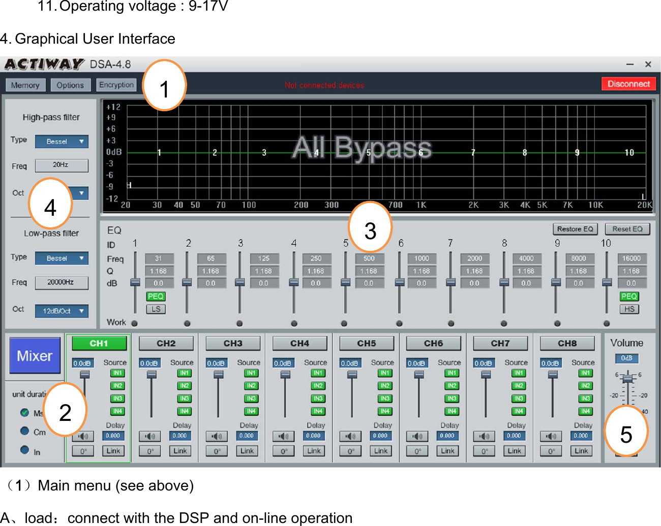 11.Operating voltage : 9-17V4. Graphical User Interface（1）Main menu (see above) A、load：connect with the DSP and on-line operation 1 4 32 5