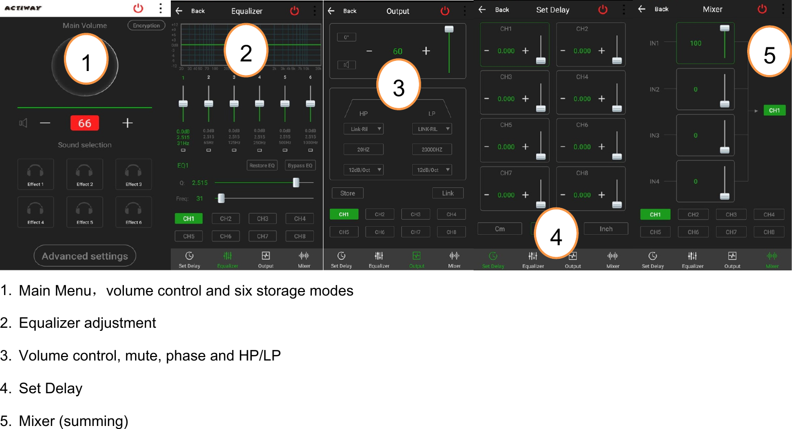 1. Main Menu，volume control and six storage modes2. Equalizer adjustment3. Volume control, mute, phase and HP/LP4. Set Delay5. Mixer (summing)14325 
