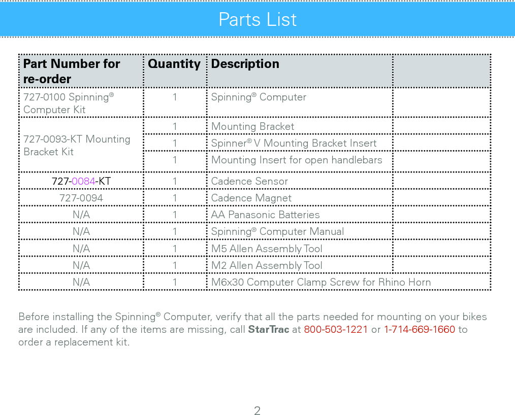Parts ListPart Number for re-orderQuantity Description727-0100 Spinning® Computer Kit1 Spinning® Computer727-0093-KT Mounting Bracket Kit1 Mounting Bracket1 Spinner® V Mounting Bracket Insert1 Mounting Insert for open handlebars727-0084-KT 1 Cadence Sensor727-0094 1 Cadence MagnetN/A 1 AA Panasonic BatteriesN/A 1 Spinning® Computer ManualN/A 1 M5 Allen Assembly ToolN/A 1 M2 Allen Assembly ToolN/A 1 M6x30 Computer Clamp Screw for Rhino HornBefore installing the Spinning® Computer, verify that all the parts needed for mounting on your bikes are included. If any of the items are missing, call StarTrac at 800-503-1221 or 1-714-669-1660 to order a replacement kit.2