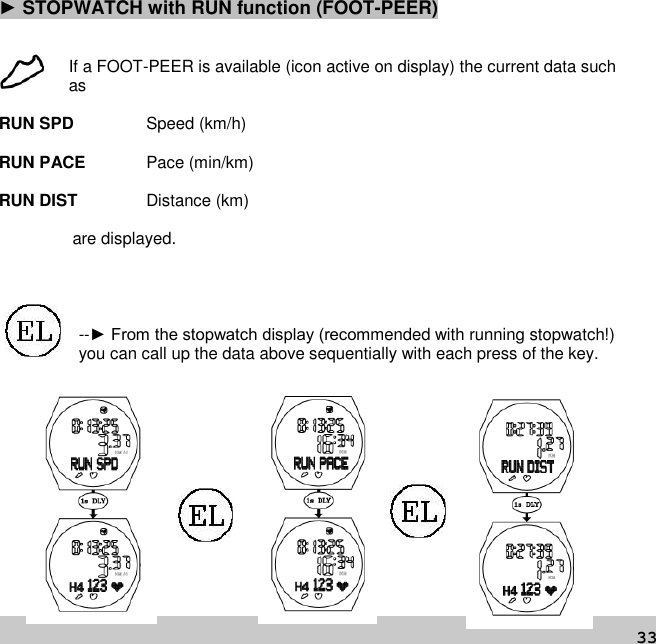 33►STOPWATCH with RUN function (FOOT-PEER)If a FOOT-PEER is available (icon active on display) the current data suchasRUN SPD Speed (km/h)RUN PACE Pace (min/km)RUN DIST Distance (km)are displayed.--► From the stopwatch display (recommended with running stopwatch!)you can call up the data above sequentially with each press of the key.