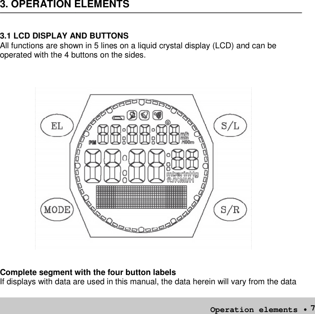 73. OPERATION ELEMENTS3.1 LCD DISPLAY AND BUTTONSAll functions are shown in 5 lines on a liquid crystal display (LCD) and can beoperated with the 4 buttons on the sides.Complete segment with the four button labelsIf displays with data are used in this manual, the data herein will vary from the dataOperation elements•