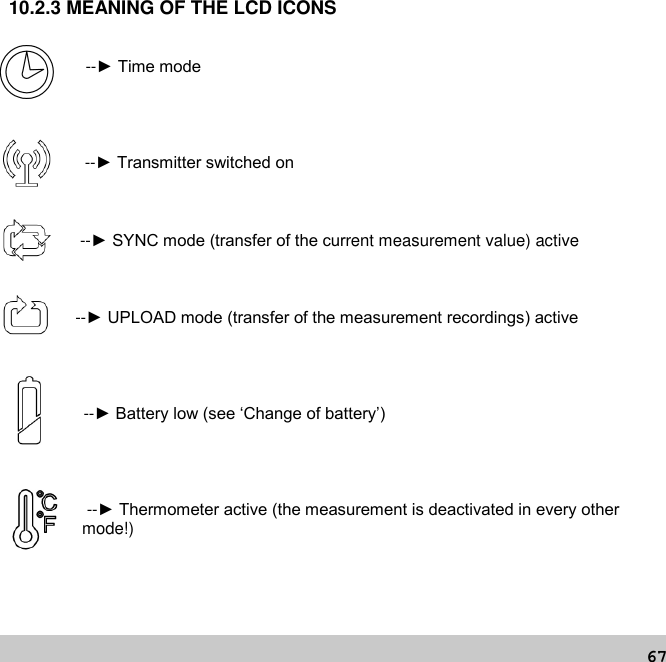 6710.2.3 MEANING OF THE LCD ICONS--► Time mode--► Transmitter switched on--► SYNC mode (transfer of the current measurement value) active--► UPLOAD mode (transfer of the measurement recordings) active--► Battery low (see ‘Change of battery’)--► Thermometer active (the measurement is deactivated in every other mode!)