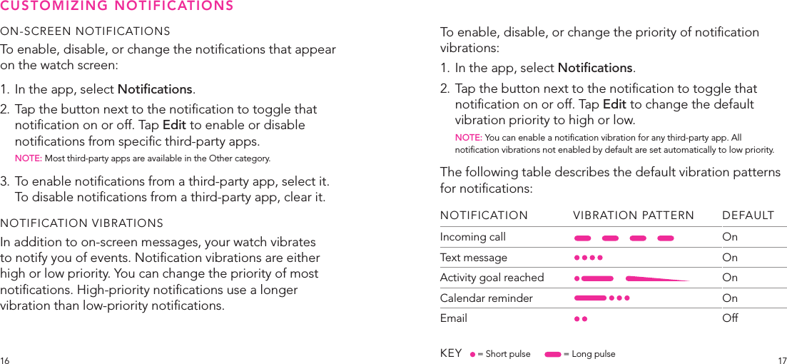 1716ON-SCREEN NOTIFICATIONSTo enable, disable, or change the notications that appear on the watch screen:1. In the app, select Notications. 2. Tap the button next to the notication to toggle that notication on or off. Tap Edit to enable or disable notications from specic third-party apps.NOTE: Most third-party apps are available in the Other category.3. To enable notications from a third-party app, select it.  To disable notications from a third-party app, clear it.NOTIFICATION VIBRATIONSIn addition to on-screen messages, your watch vibrates to notify you of events. Notication vibrations are either high or low priority. You can change the priority of most notications. High-priority notications use a longer vibration than low-priority notications.To enable, disable, or change the priority of notication vibrations: 1. In the app, select Notications.2. Tap the button next to the notication to toggle that notication on or off. Tap Edit to change the default vibration priority to high or low.NOTE: You can enable a notication vibration for any third-party app. All notication vibrations not enabled by default are set automatically to low priority.The following table describes the default vibration patterns for notications:CUSTOMIZING NOTIFICATIONSNOTIFICATION            VIBRATION PATTERN         DEFAULTIncoming call OnText message OnActivity goal reached OnCalendar reminder OnEmail OffKEY    = Short pulse        = Long pulse