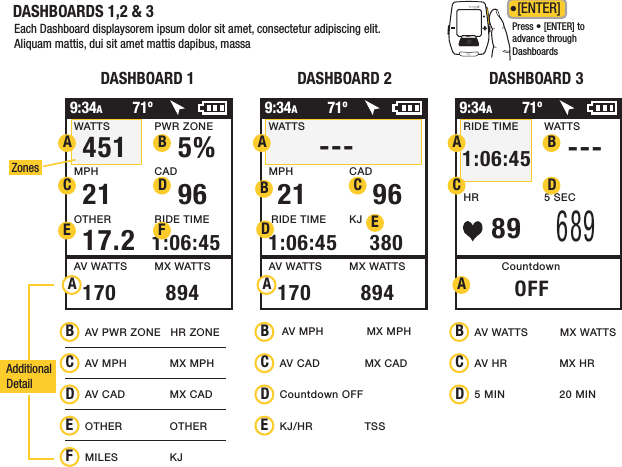 DASHBOARDS 1,2 &amp; 3DRAFT/  11 09 11-B /JOULE gps/QUICKSTARTEach Dashboard displaysorem ipsum dolor sit amet, consectetur adipiscing elit. Aliquam mattis, dui sit amet mattis dapibus, massaDASHBOARD 1 DASHBOARD 2 DASHBOARD 3WATTS451 5%21 9617.2 1:06:45PWR ZONEMPH CAD170 894AV WATTS MX WATTSAV PWR ZONE HR ZONEOTHER RIDE TIME1:06:45RIDE TIME9:34A71ºZonesAdditionalDetailAABBAV MPH MX MPHCAV CAD MX CADDOTHER OTHEREMILES KJFC DE FWATTS---21 96380MPH CAD170 894AV WATTS MX WATTSKJ9:34A71ºAABBAV CAD MX CADCCountdown OFFDKJ/HR TSSECDE1:06:45RIDE TIME---89689WATTSOFFCountdownAV WATTS MX WATTSHR 5 SEC9:34A71ºAABBAV HR MX HRC5 MIN 20 MINDC DAV MPH MX MPHPress • [ENTER] to advance through DashboardsINT[ENTER] 