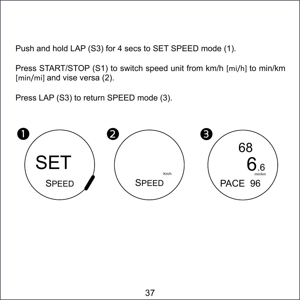 37 Push and hold LAP (S3) for 4 secs to SET SPEED mode (1). Press START/STOP (S1) to switch speed unit from km/h cE;Y2d#to min/km cE;3YE;d#and vise versa (2). Press LAP (S3) to return SPEED mode (3). 1!2!Km/h SPEED  SET SPEED 3!68     PACE  96      6.6 min/km 