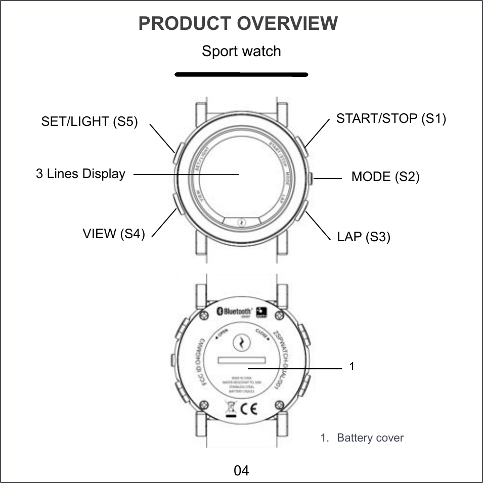 PRODUCT OVERVIEW SET/LIGHT (S5) VIEW (S4) LAP (S3) START/STOP (S1) MODE (S2) Sport watch 1. Battery cover 1 04 3 Lines Display 