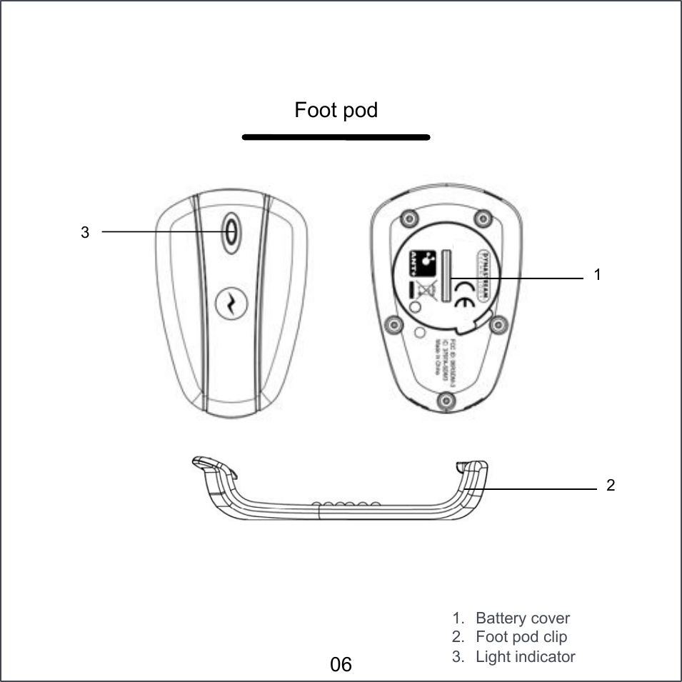 Foot pod 06 1. Battery cover 2. Foot pod clip 3. Light indicator 1 2 3 