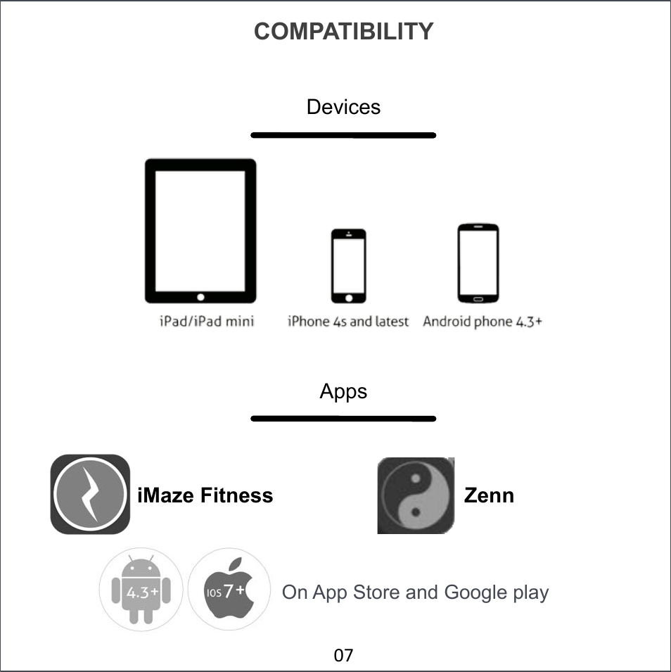 COMPATIBILITY Devices Apps iMaze Fitness  Zenn On App Store and Google play !&quot;#