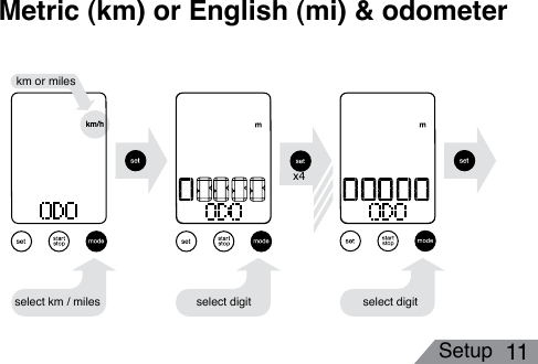Setup 11Metric (km) or English (mi) &amp; odometerselect km / miles select digit select digitx4km or miles