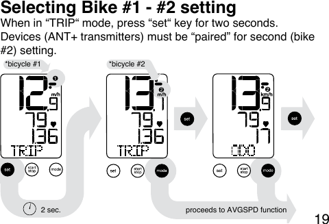 19When in “TRIP“ mode, press “set“ key for two seconds.        Devices (ANT+ transmitters) must be “paired” for second (bike #2) setting. Selecting Bike #1 - #2 setting2 sec.*bicycle #1proceeds to AVGSPD function*bicycle #2