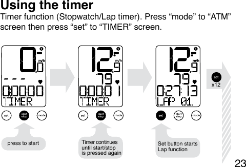 23Timer function (Stopwatch/Lap timer). Press “mode” to “ATM” screen then press “set” to “TIMER” screen.Using the timerpress to start Timer continuesuntil start/stopis pressed againSet button startsLap functionx12