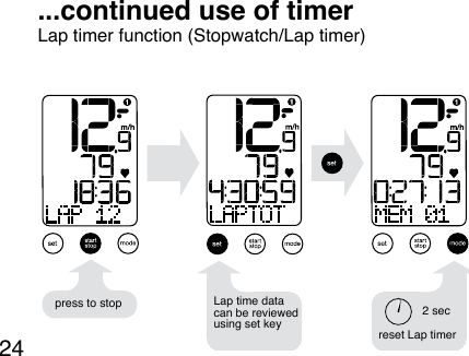 24Lap timer function (Stopwatch/Lap timer)...continued use of timerpress to stopreset Lap timer2 secLap time datacan be reviewedusing set key