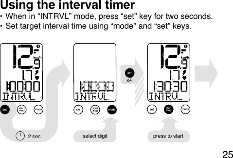 25• When in “INTRVL” mode, press “set” key for two seconds.• Set target interval time using “mode” and “set” keys.Using the interval timerselect digit2 sec.x4press to start