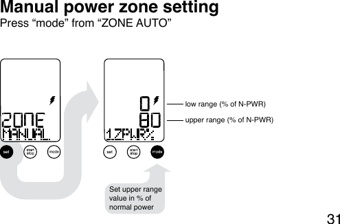 31Press “mode” from “ZONE AUTO”Manual power zone settingSet upper range value in % of normal powerlow range (% of N-PWR)upper range (% of N-PWR)