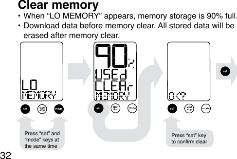32• When “LO MEMORY” appears, memory storage is 90% full.• Download data before memory clear. All stored data will be erased after memory clear. Clear memoryto confirm clearPress “set” keyto confirm clearPress “set” and “mode” keys at the same time