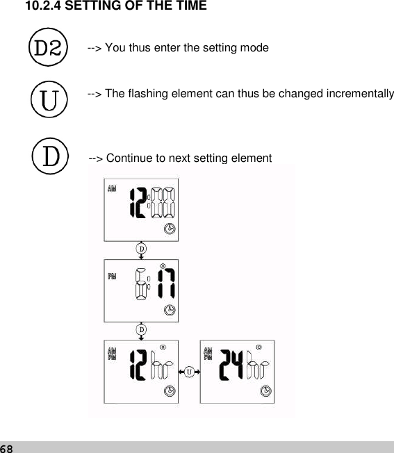 6810.2.4 SETTING OF THE TIME--&gt; You thus enter the setting mode--&gt; The flashing element can thus be changed incrementally--&gt; Continue to next setting element