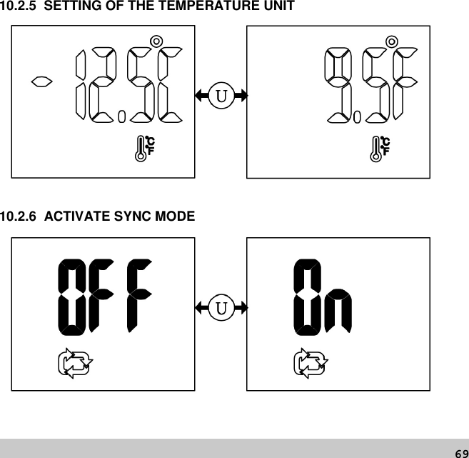 6910.2.5 SETTING OF THE TEMPERATURE UNIT10.2.6 ACTIVATE SYNC MODE