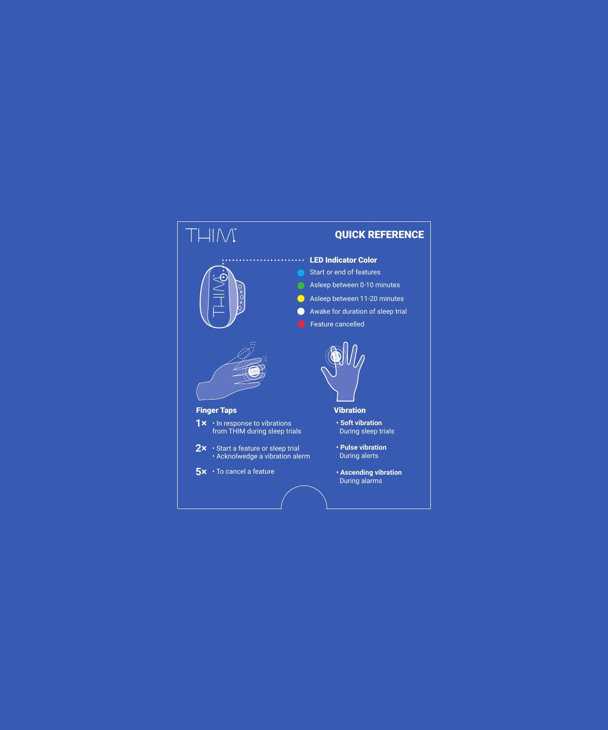 Awake for duration of sleep trialLED Indicator ColorAsleep between 11-20 minutesAsleep between 0-10 minutesStart or end of featuresVibration• Soft vibration  During sleep trials• Pulse vibration  During alerts• Ascending vibration  During alarmsFinger Taps• In response to vibrations from THIM during sleep trials• Start a feature or sleep trial• Acknolwedge a vibration alerm • To cancel a feature1×2×5×QUICK REFERENCEFeature cancelled