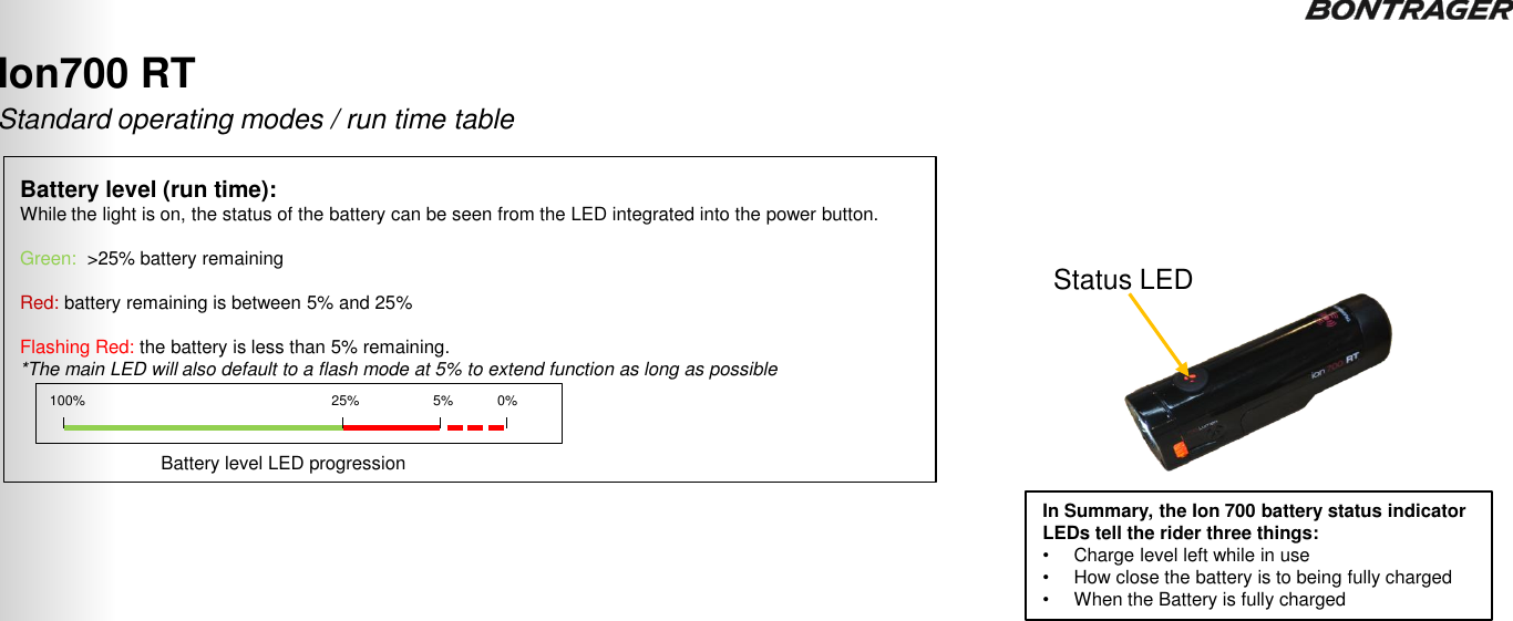 Standard operating modes / run time table Ion700 RT 19 Status LED Battery level LED progression 100% 25% 5%  0% In Summary, the Ion 700 battery status indicator  LEDs tell the rider three things: •Charge level left while in use •How close the battery is to being fully charged •When the Battery is fully charged Battery level (run time): While the light is on, the status of the battery can be seen from the LED integrated into the power button.  Green:  &gt;25% battery remaining  Red: battery remaining is between 5% and 25%  Flashing Red: the battery is less than 5% remaining. *The main LED will also default to a flash mode at 5% to extend function as long as possible TRANSMITR REMOTE User Guide 