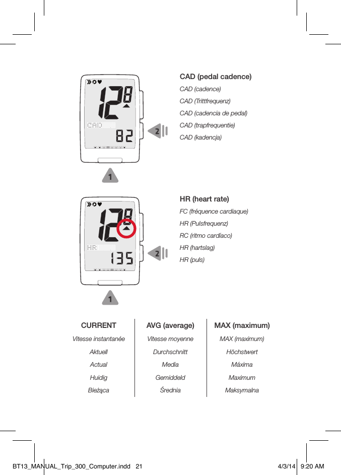 CAD (pedal cadence)CAD (cadence)CAD (Trittfrequenz)CAD (cadencia de pedal)CAD (trapfrequentie)CAD (kadencja)HR (heart rate)FC (fréquence cardiaque)HR (Pulsfrequenz)RC (ritmo cardíaco)HR (hartslag)HR (puls)CURRENT AVG (average) MAX (maximum)Vitesse instantanée Vitesse moyenne MAX (maximum)Aktuell Durchschnitt HöchstwertActual Media MáximaHuidig Gemiddeld MaximumBieżąca Średnia MaksymalnaBT13_MANUAL_Trip_300_Computer.indd   21 4/3/14   9:20 AM