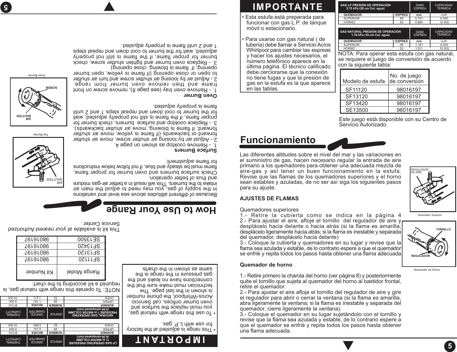 Page 5 of 12 - Dda-Supermatic Dda-Supermatic-Supermatic-Sf11120-Users-Manual- STM00220  Dda-supermatic-supermatic-sf11120-users-manual